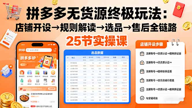 拼多多无货源终极玩法：店铺开设→规则解读→选品→售后全链路,25节实操课-桀创项目掘金社