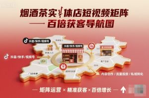 烟酒茶实体店短视频矩阵百倍获客导航图-桀创项目掘金社
