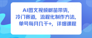 AI图文视频树苗带货，冷门赛道，流程化制作方法，单号每月几K，详细课程-桀创项目掘金社