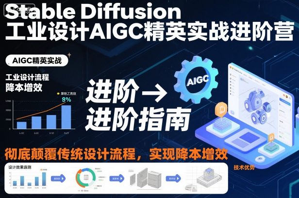 Stable Diffusion工业设计AIGC精英实战进阶营,彻底颠覆传统设计流程,实现降本增效-桀创项目掘金社
