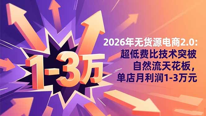 2026年无货源电商2.0:超低费比技术突破自然流天花板,单店月利润1-3万元-桀创项目掘金社