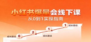 小红书爆量会线下课,聚焦小红书运营全流程,从0到1爆店实操方案-桀创项目掘金社