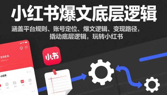 小红书爆文底层逻辑，涵盖平台规则、账号定位、爆文逻辑、变现路径，撬动底层逻辑，玩转小红书-桀创项目掘金社