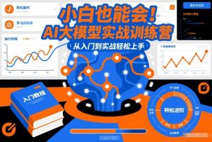 小白也能会!AI大模型实战训练营,从入门到实战轻松上手-桀创项目掘金社