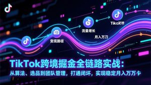 TikTok跨境掘金全链路实战：从算法、选品到团队管理，打通闭环，实现稳定月入万刀-桀创项目掘金社
