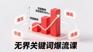 无界关键词爆流课,破局布局逻辑、阶段精准引流,实现流量翻倍,店铺业绩增长50%+。-桀创项目掘金社