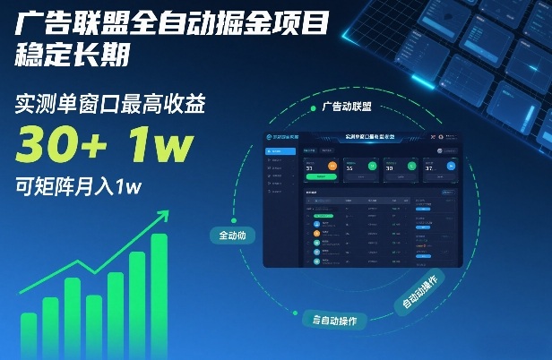 广告联盟全自动掘金项目，稳定长期，实测单窗口最高收益30+，可矩阵月入1w+【揭秘】-桀创项目掘金社