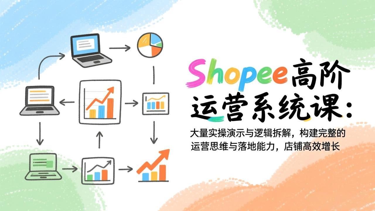 Shopee高阶运营系统课：大量实操演示与逻辑拆解，构建完整的运营思维与落地能力，店铺高效增长-桀创项目掘金社