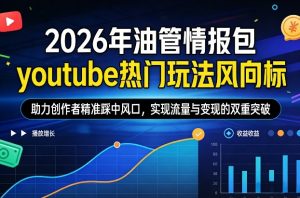 2026年油管情报包，youtube热门玩法风向标，助力创作者精准踩中风口，实现流量与变现的双重突破-桀创项目掘金社