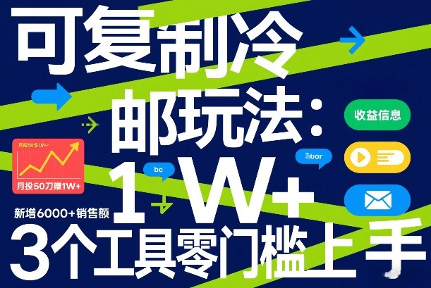 可复制冷邮件玩法：月投50刀賺1W+，新增6000+销售额，3个工具零门槛上手-桀创项目掘金社