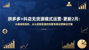 拼多多+抖店无货源模式运营-更新2月：从基础到高阶、从认知到实操的完整电商运营解决方案-桀创项目掘金社