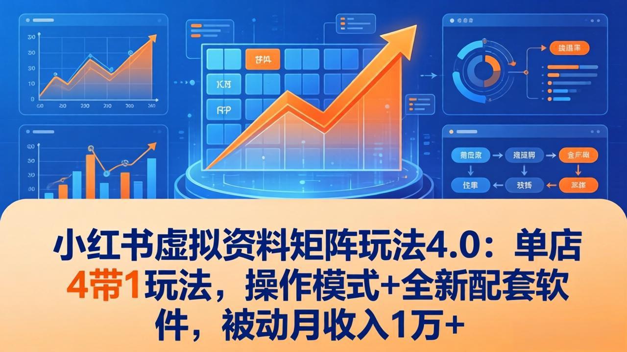 小红书虚拟资料矩阵玩法4.0：单店4带1玩法，操作模式+全新配套软件，被动月收入1万+-桀创项目掘金社