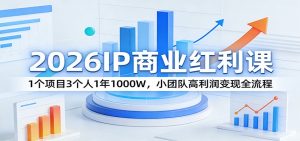 2026IP商业红利课:1个项目3个人1年1000W,小团队高利润变现全流程-桀创项目掘金社