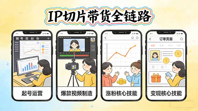 IP切片带货全链路(更新-桀创项目掘金社