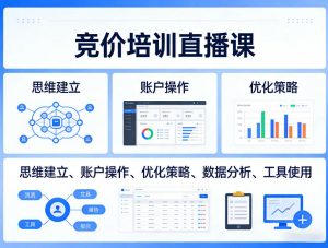 竞价培训直播课,覆盖思维建立、账户操作、优化策略、数据分析、工具使用等,全方位提升效果-桀创项目掘金社