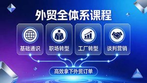 外贸全体系课程:覆盖基础通识+职场转型+工厂转型+谈判营销,一套流程帮你高效拿下外贸订单-桀创项目掘金社