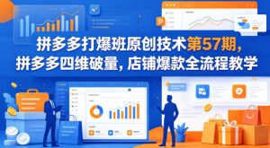 拼多多打爆班原创技术第57期，拼多多四维破量，店铺爆款全流程教学-桀创项目掘金社
