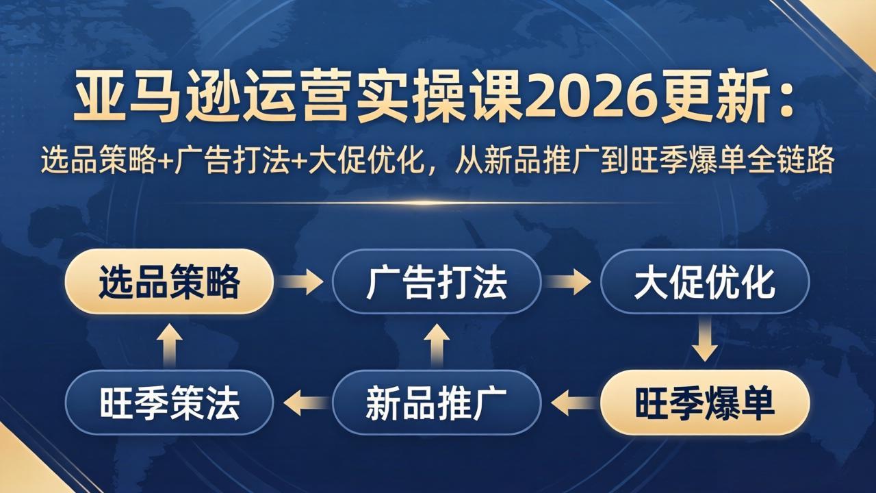 亚马逊运营实操课2026更新：选品策略+广告打法+大促优化，从新品推广到旺季爆单全链路-桀创项目掘金社