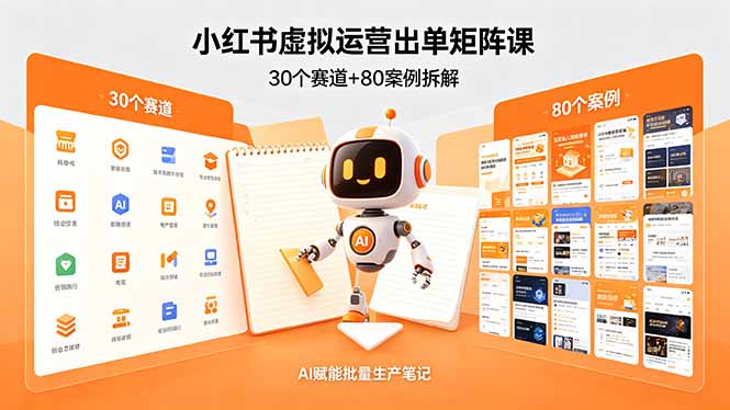 小红书虚拟运营出单矩阵课：30个赛道+80案例拆解，AI赋能批量生产笔记-桀创项目掘金社