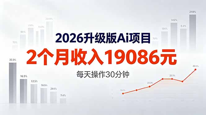 2026升级版Ai任务，2个月收入19086元，熟练后每天操作30分钟！-桀创项目掘金社
