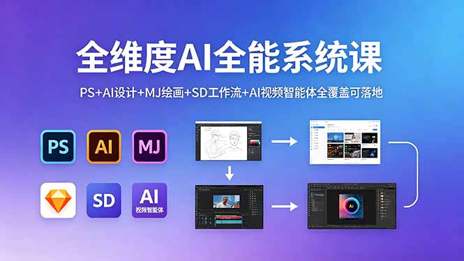 全维度AI全能系统课，PS+AI设计+MJ绘画+SD工作流+AI视频智能体全覆盖可落地-桀创项目掘金社