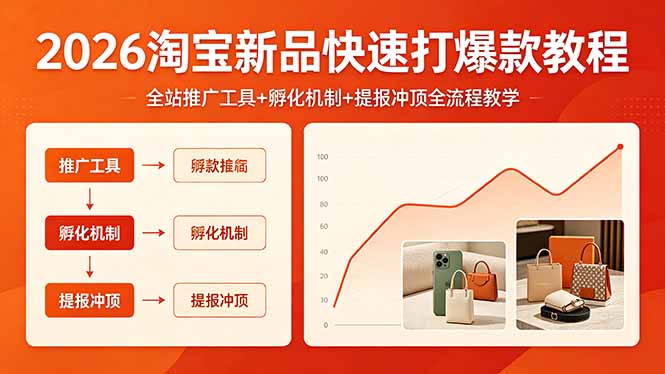 2026淘宝新品快速打爆款教程,全站推广工具+孵化机制+提报冲顶全流程教学-桀创项目掘金社