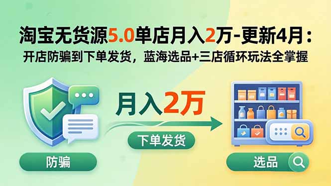 淘宝无货源5.0单店月入2万-更新5月：开店防骗到下单发货，蓝海选品+三店循环玩法全掌握-桀创项目掘金社