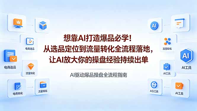 想靠AI打造爆品必学！从选品定位到流量转化全流程落地，让AI放大你的操盘经验持续出单-桀创项目掘金社