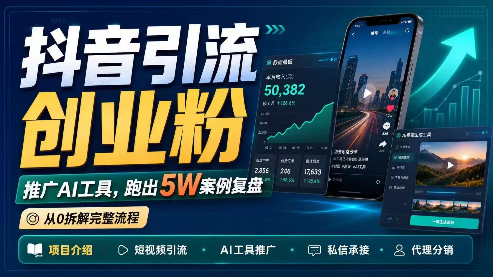 抖音引流创业粉推广AI工具,一个月跑出5W案例复盘,从0拆解完整流程-桀创项目掘金社