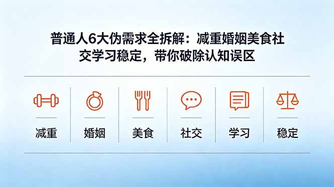 付费文章：普通人6大伪需求全拆解：减重婚姻美食社交学习稳定，带你破除认知误区-桀创项目掘金社