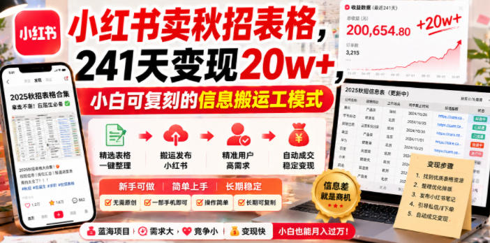 小红书卖秋招表格,241天变现20w+,小白可复刻的信息搬运工模式-桀创项目掘金社