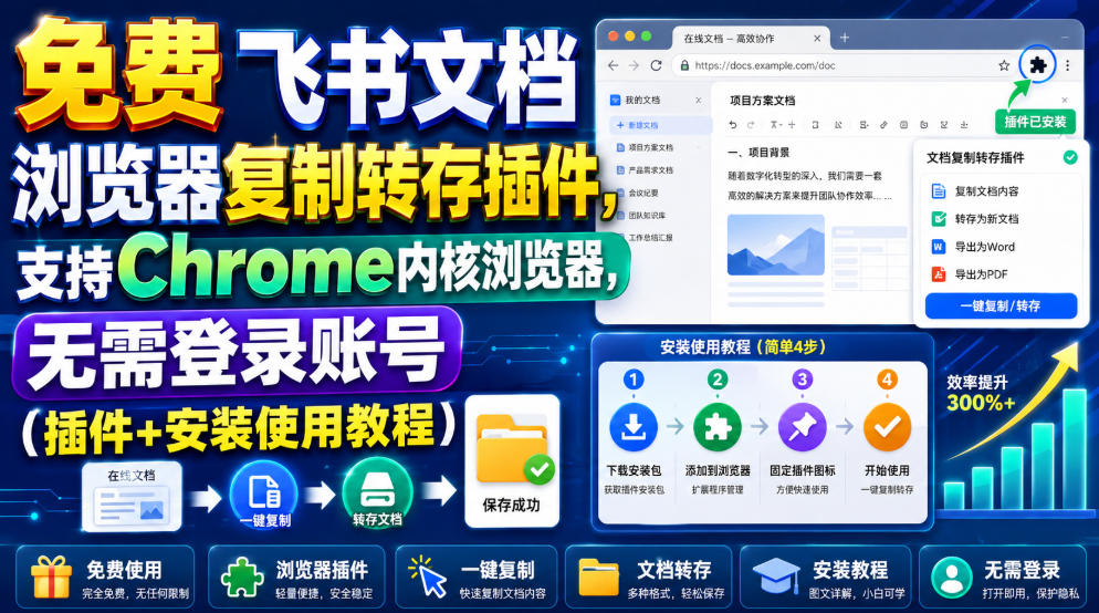 免费飞书文档浏览器复制转存插件，支持Chrome内核浏览器，无需登录账号(插件+安装使用教程)-桀创项目掘金社