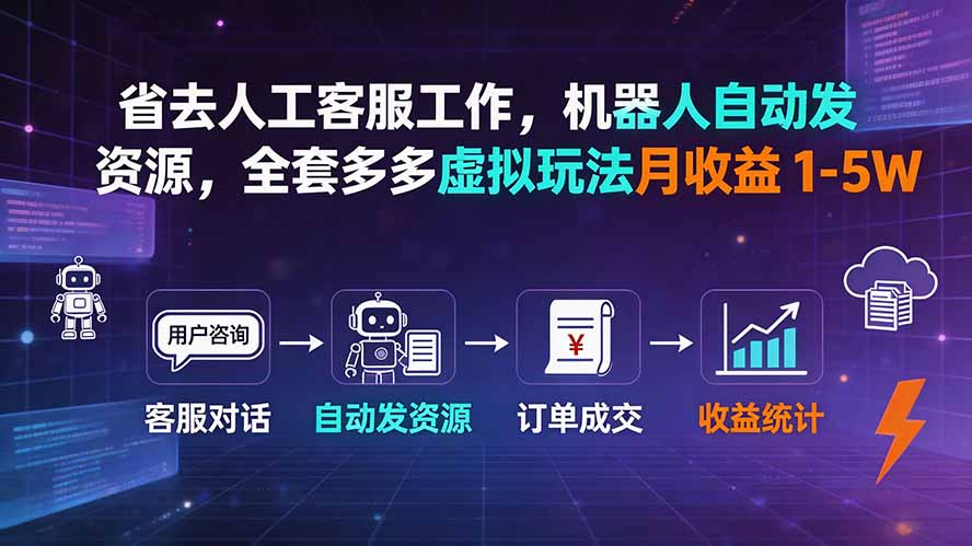 省去人工客服工作，机器人自动发资源，全套多多虚拟玩法月收益 1-5W-桀创项目掘金社