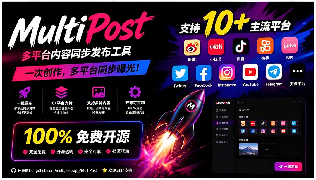 一键发布内容到 10+ 社交媒体平台！支持视频/图片内容，一次编辑全网-桀创项目掘金社