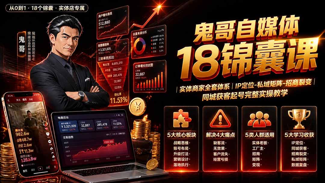鬼哥自媒体18锦囊课｜实体商家全套体系｜IP 定位-私域矩阵-招商裂变｜同城获客起号完整实操教学-桀创项目掘金社