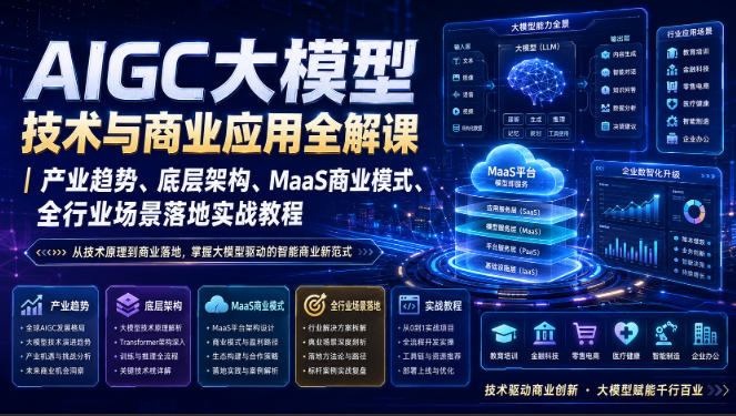 AIGC大模型技术与商业应用全解课｜产业趋势、底层架构、MaaS商业模式、全行业场景落地实战教程-桀创项目掘金社