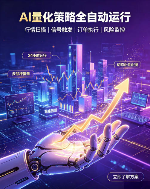 全自动EA量化系统，解锁稳健交易新范式，24小时不断交易，日入500+，当天收益当天到账，无需熬夜盯盘，解放双手，时间自由【揭秘】-桀创项目掘金社