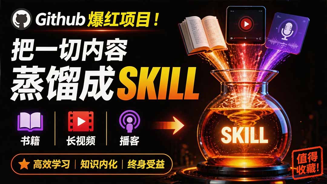 全网走红！GitHub上6.7K Star的开源项目，把任何书、长视频、播客蒸馏成AI工具，值得收藏 cangjie-skill-桀创项目掘金社