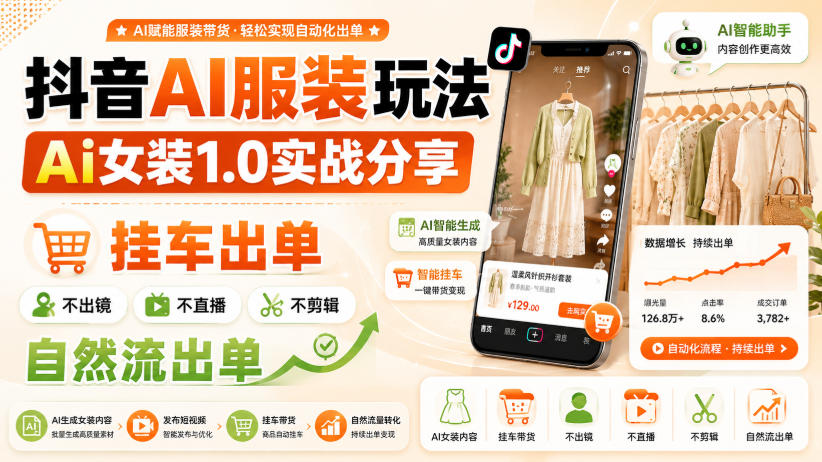 抖音AI服装玩法，Ai女装1.0实战分享，挂车出单，不出镜，不直播，不剪辑，自然流出单-桀创项目掘金社
