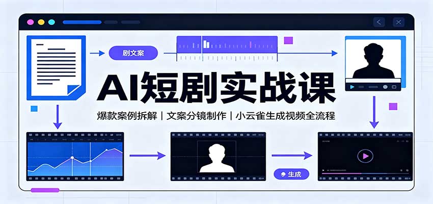 AI短剧实战课：爆款案例拆解，文案分镜制作，小云雀生成视频全流程-桀创项目掘金社