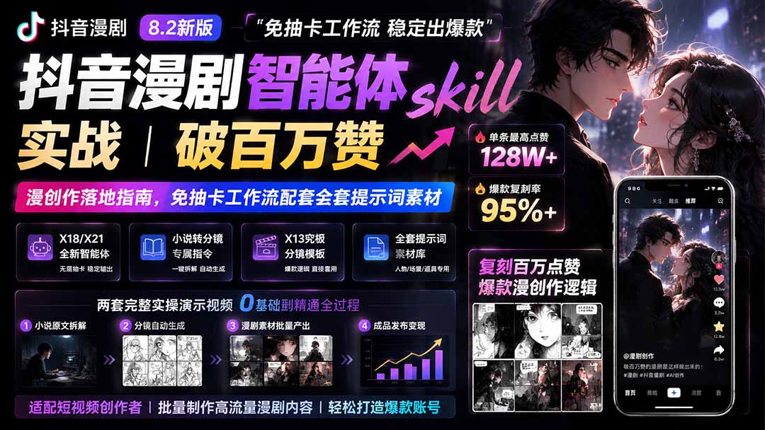 抖音漫剧智能体skill实战｜破百万赞漫创作落地指南，免抽卡工作流配套全套提示词素材-桀创项目掘金社
