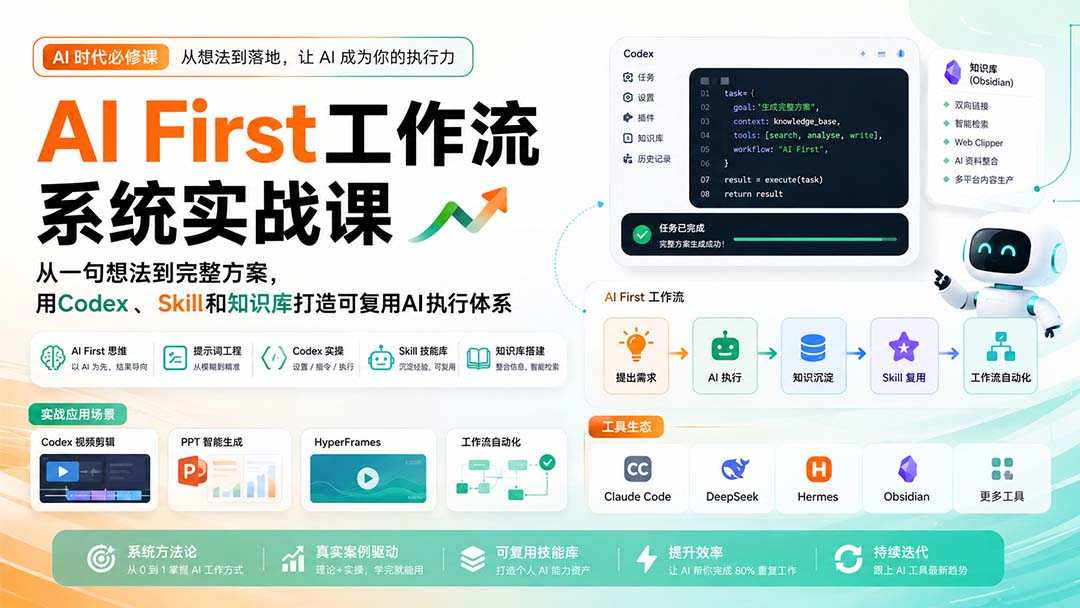 AI First工作流系统实战课：从一句想法到完整方案，用Codex、Skill和知识库打造可复用AI执行体系-桀创项目掘金社