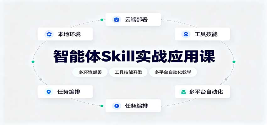 智能体Skill实战应用课：多环境部署，工具技能开发，多平台自动化教学-桀创项目掘金社
