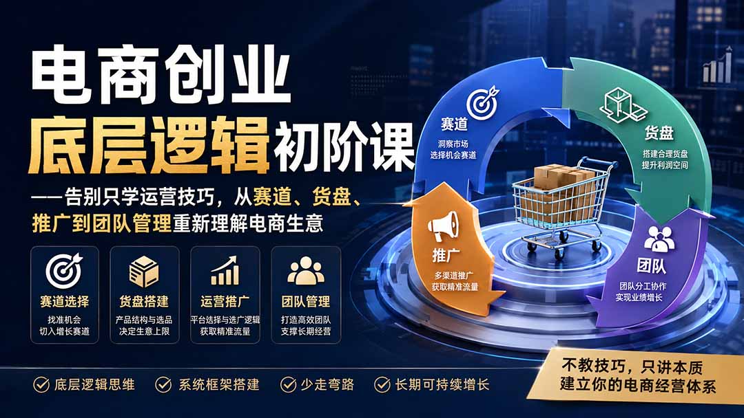 电商创业底层逻辑初阶课——告别只学运营技巧，从赛道、货盘、推广到团队管理重新理解电商生意-桀创项目掘金社