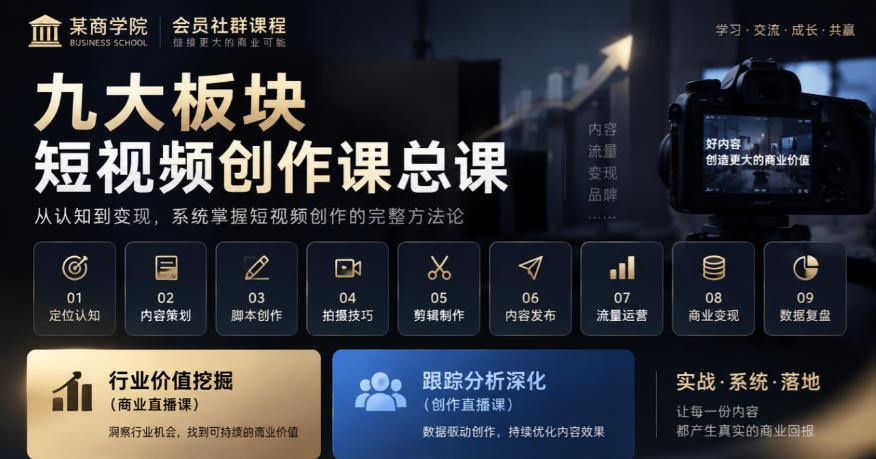 某商学院会员社群课程，九大板块短视频创作课总课，行业价值挖掘(商业直播课)，跟踪分析深化(创作直播课)-桀创项目掘金社