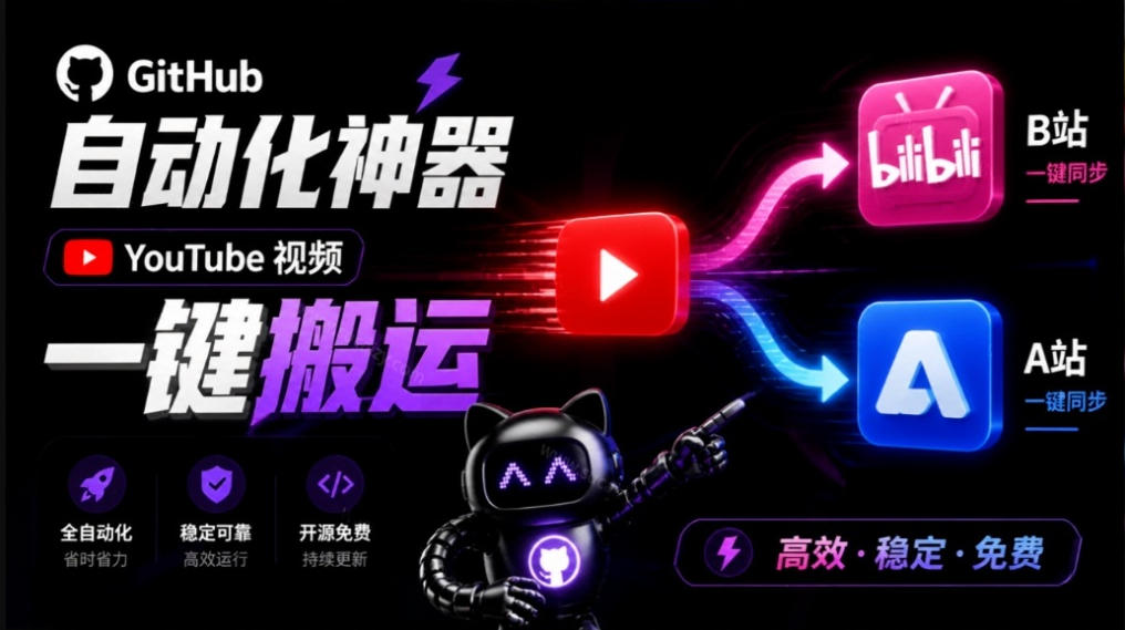 Github上闷声搞事的自动化神器，YouTube视频全流程搬到B站和A站，像发朋友圈一样简单Y2A-Auto-桀创项目掘金社
