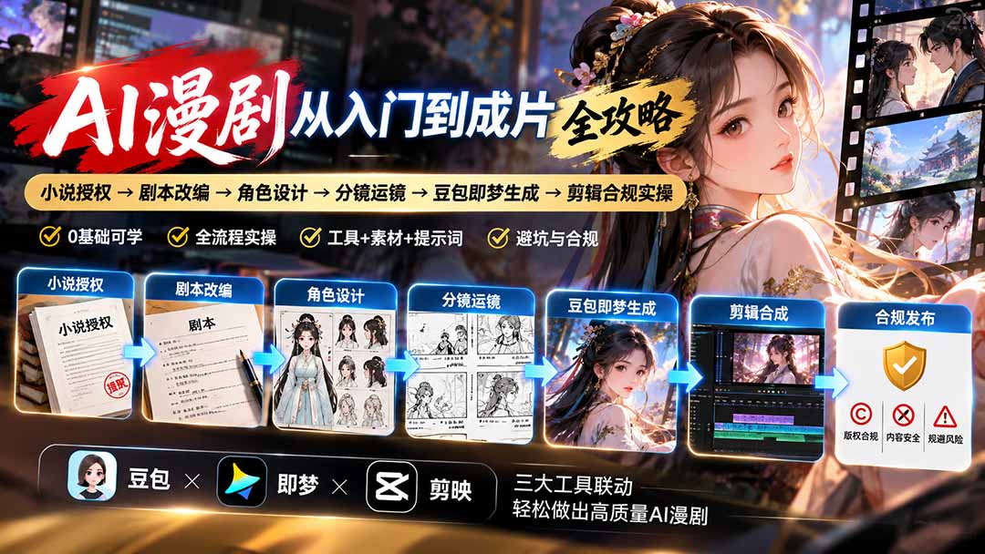 AI漫剧从入门到成片全攻略-更新1017：小说授权→剧本改编→角色设计→分镜运镜→豆包即梦生成→剪辑合规实操-桀创项目掘金社