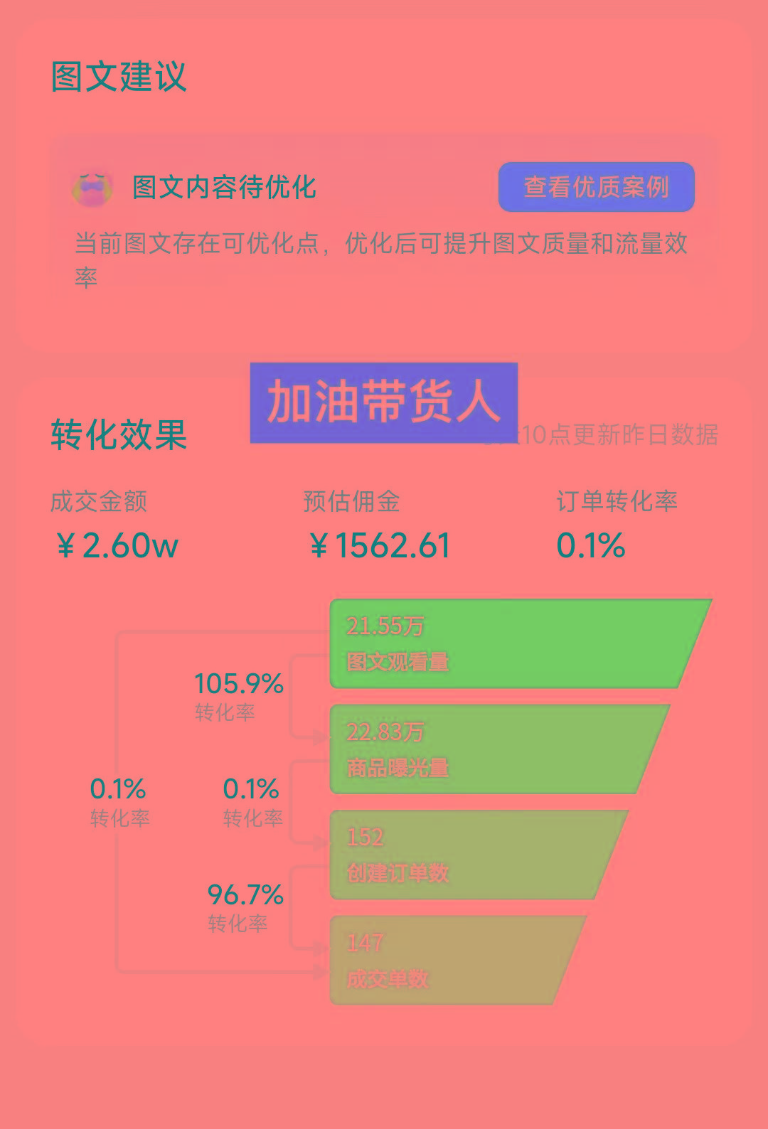 图片[1]-2024图文带货新趋势：从零到日入500+ 只需三天，破播放技术大揭秘！-桀创项目掘金社