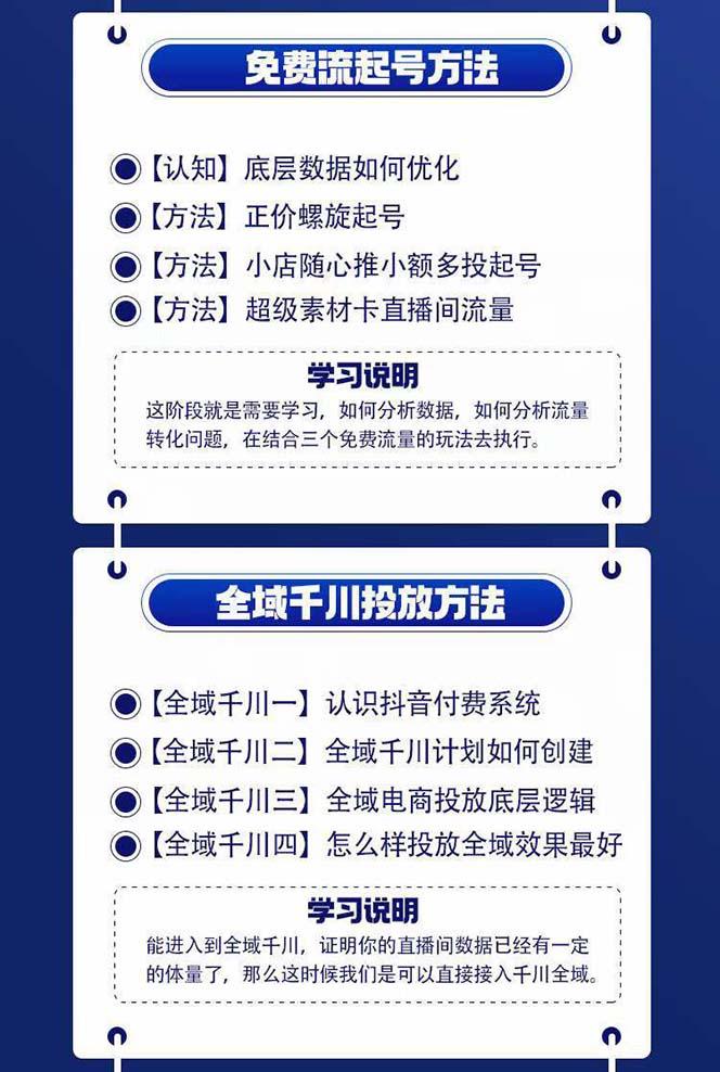 图片[1]-全域电商-粗暴玩法课：10亿销售经验干货分享！定位/免费起号/千川投流-桀创项目掘金社