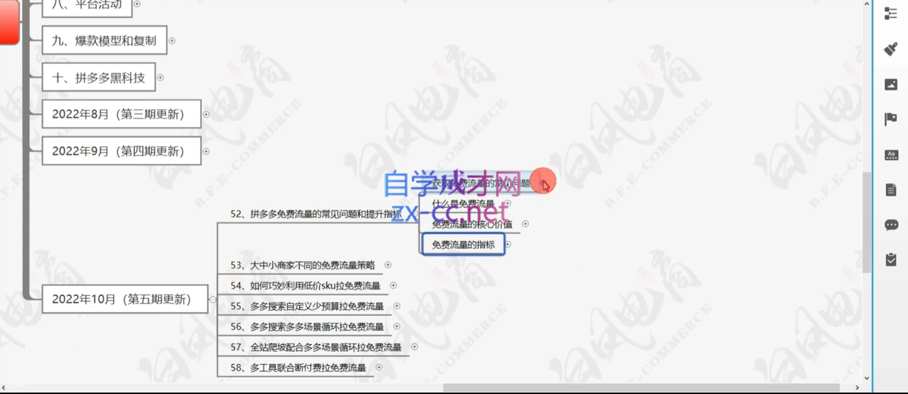 白凤电商·拼多多日销千单训练营(更新10月)-桀创项目掘金社